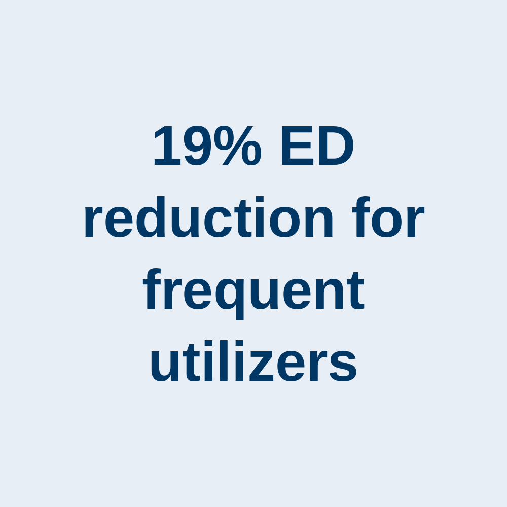 19% ed reduction graphic