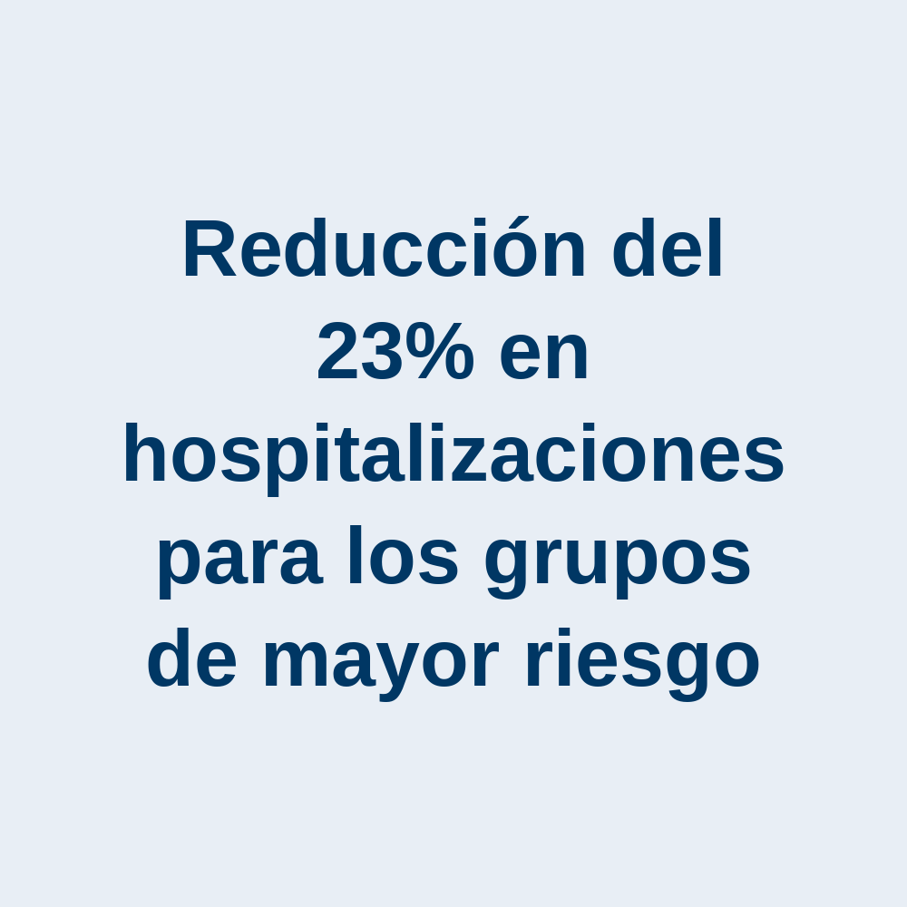 23_inpatient_reduction_es