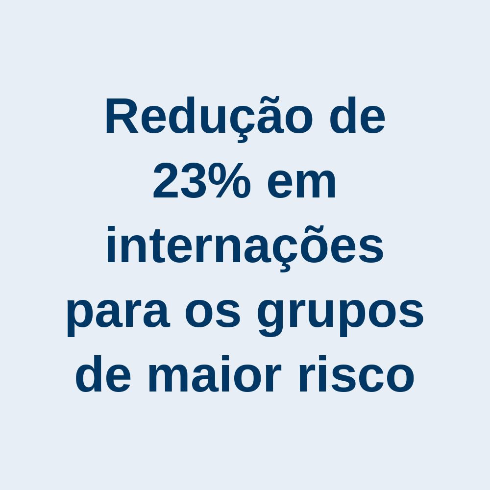 23_inpatient_reduction_pt